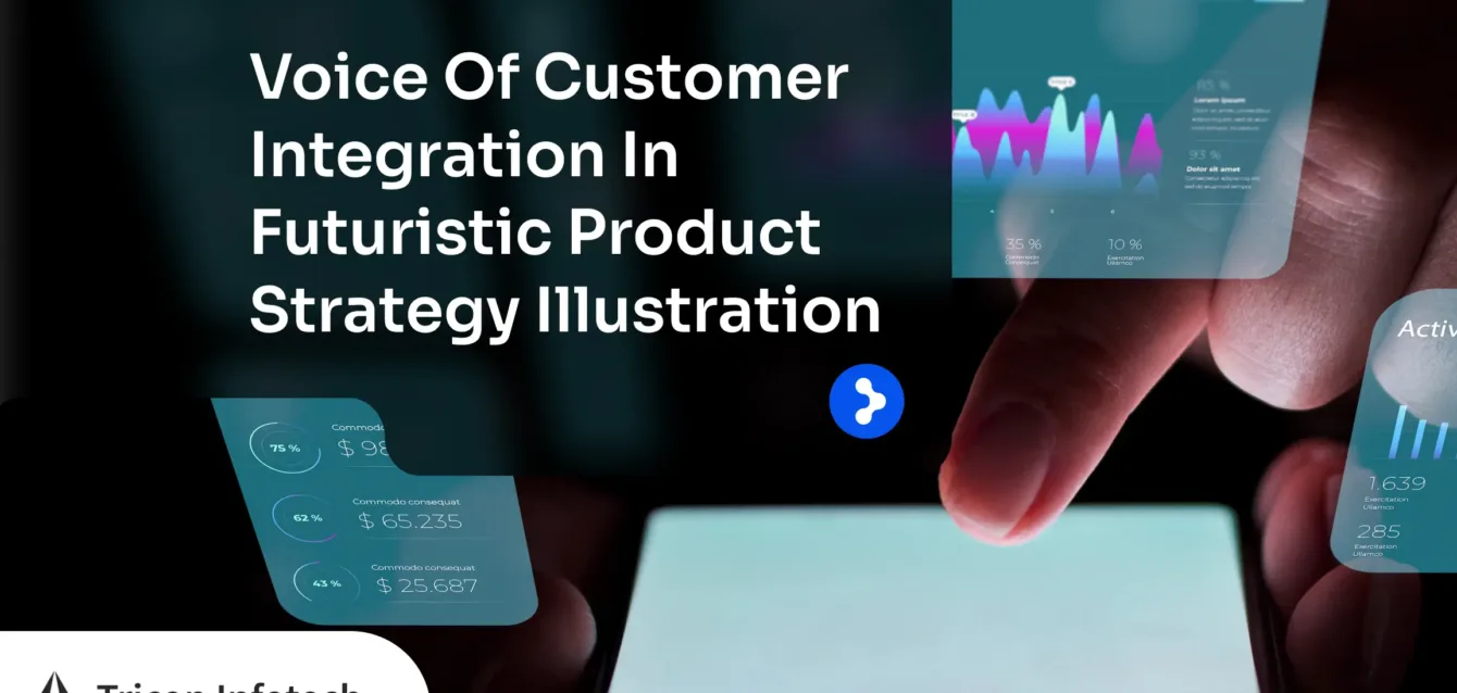 Voice of Customer Integration in Product Strategy Voice of Customer Integration in Product Strategy